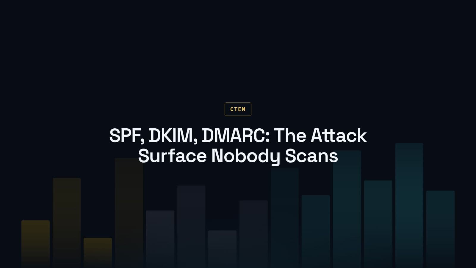 Email Security Recon: SPF, DKIM, and DMARC Exposure in CTEM