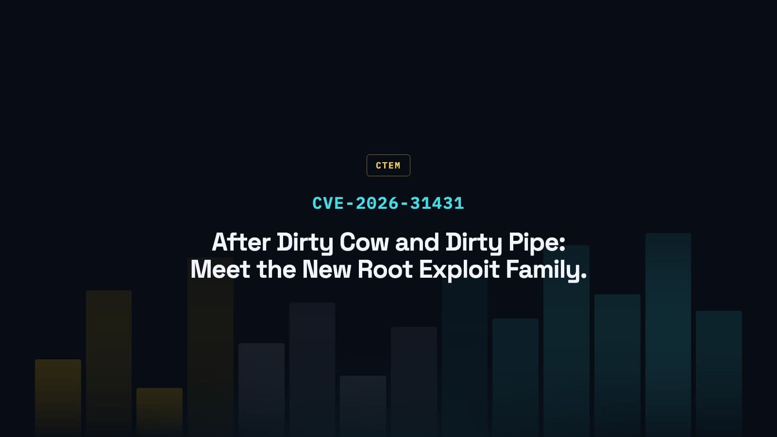 CopyFail (CVE-2026-31431) and Dirty Frag (CVE-2026-43284 / CVE-2026-43500): The Linux Kernel LPE Chain Every SOC Needs to Know