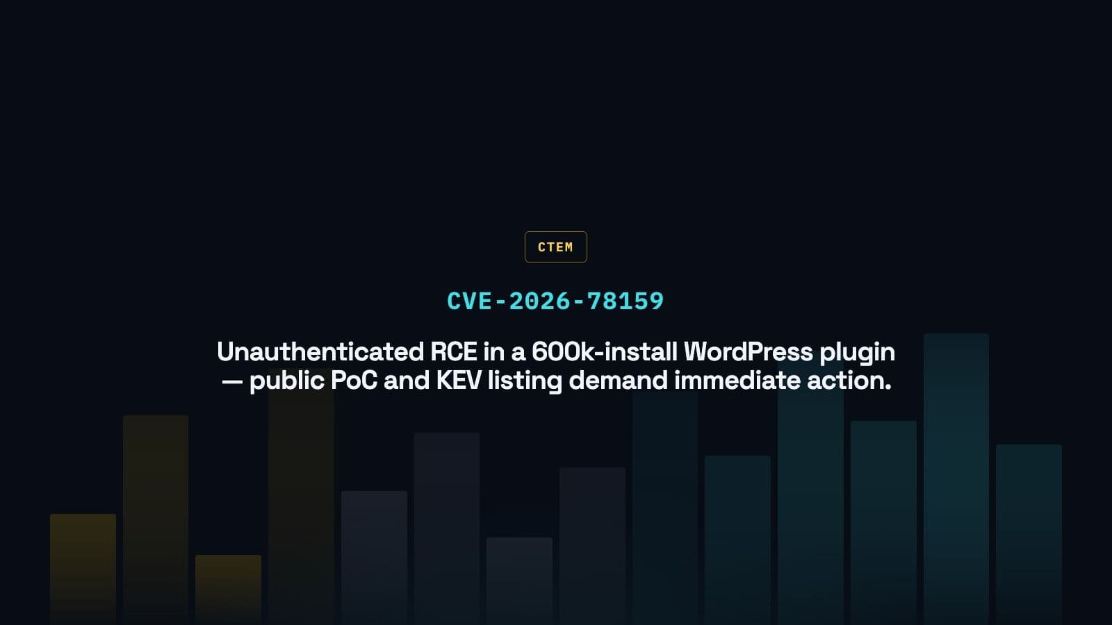 CVE-2026-78159: Critical Unauthenticated RCE in The Events Calendar WordPress Plugin — Public PoC, Patch Now