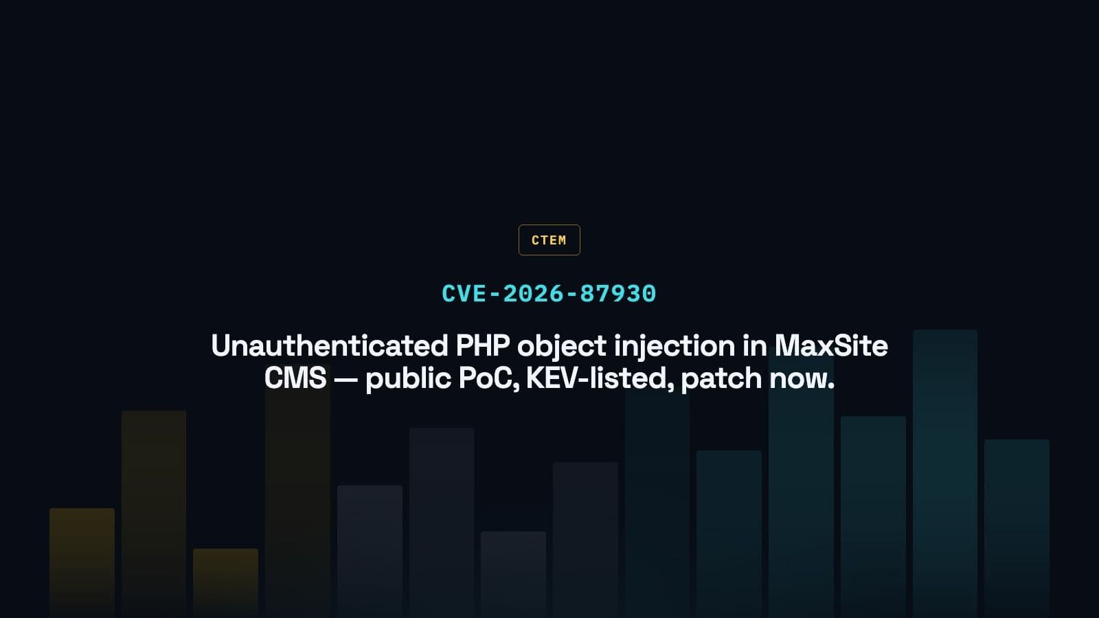 CVE-2026-87930: Critical RCE in MaxSite CMS via ci_session unserialize() — Public PoC Emerges