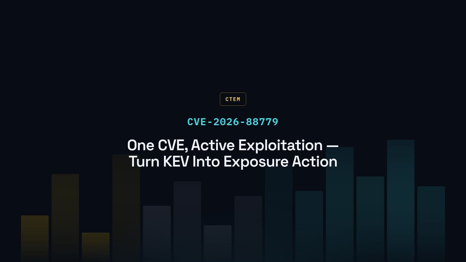 CISA Adds CVE-2026-88779 to KEV: A CTEM Response Loop for Citrix NetScaler Exposure