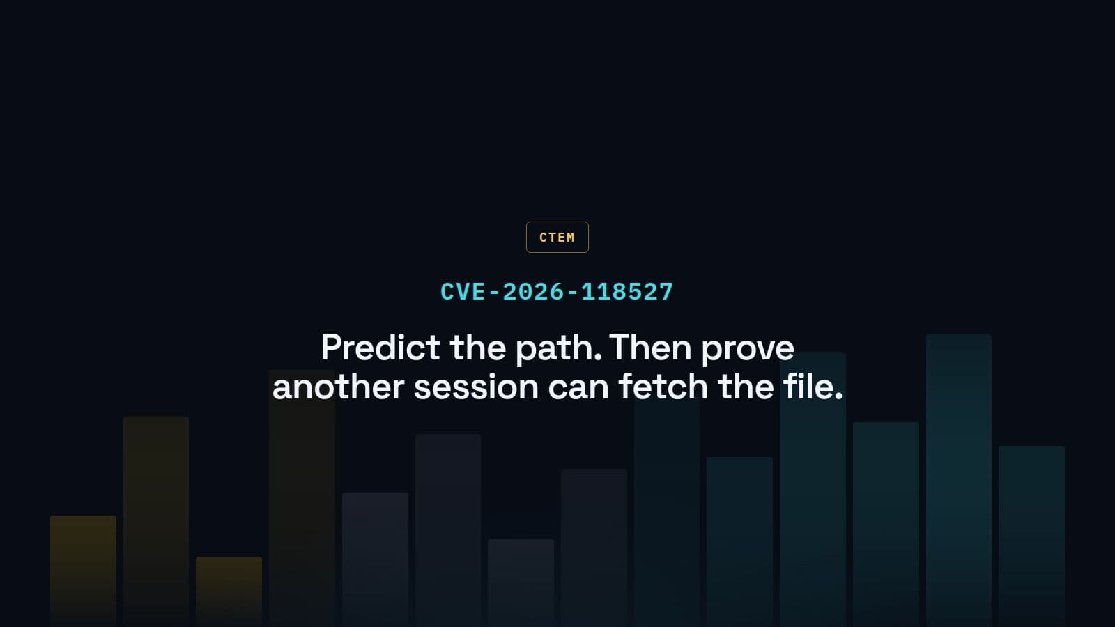 CVE-2026-118527: Testing Ivanti Connect Secure's Predictable-Path File Write