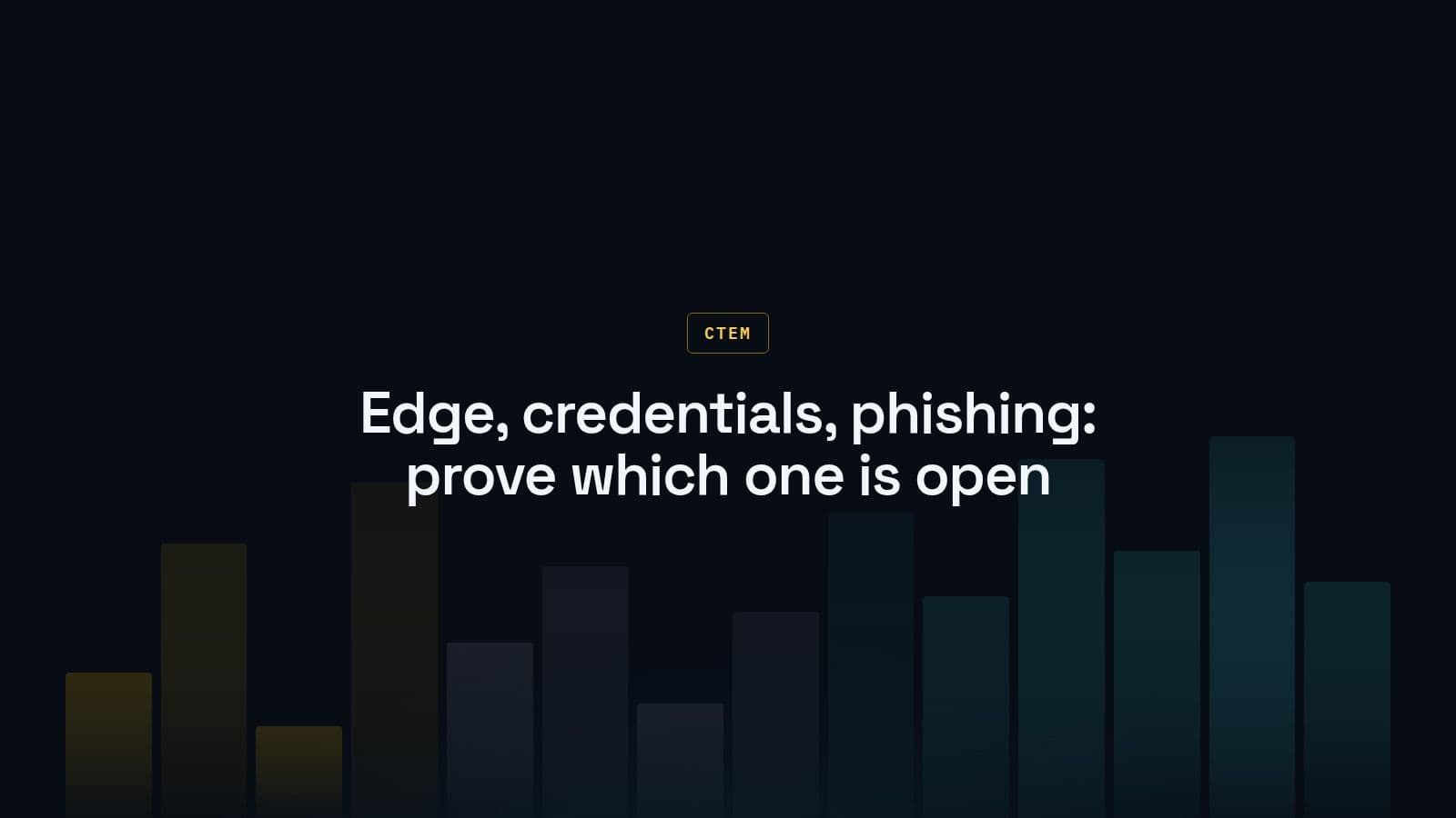 Initial Access Vectors: Testing Edge Exploits, Credential Abuse, and Phishing for Proof of Impact