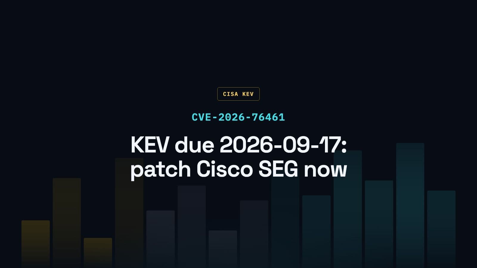 CVE-2026-76461: Cisco Secure Email Gateway SQL Injection Added to CISA KEV