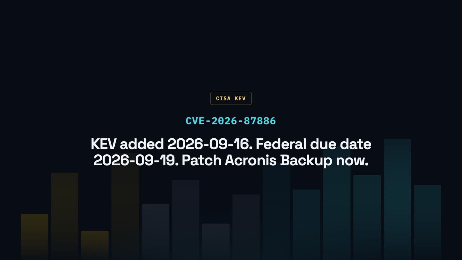 CVE-2026-87886: Acronis Backup Incorrect Default Permissions — CISA KEV Entry and 3-Day Remediation Window