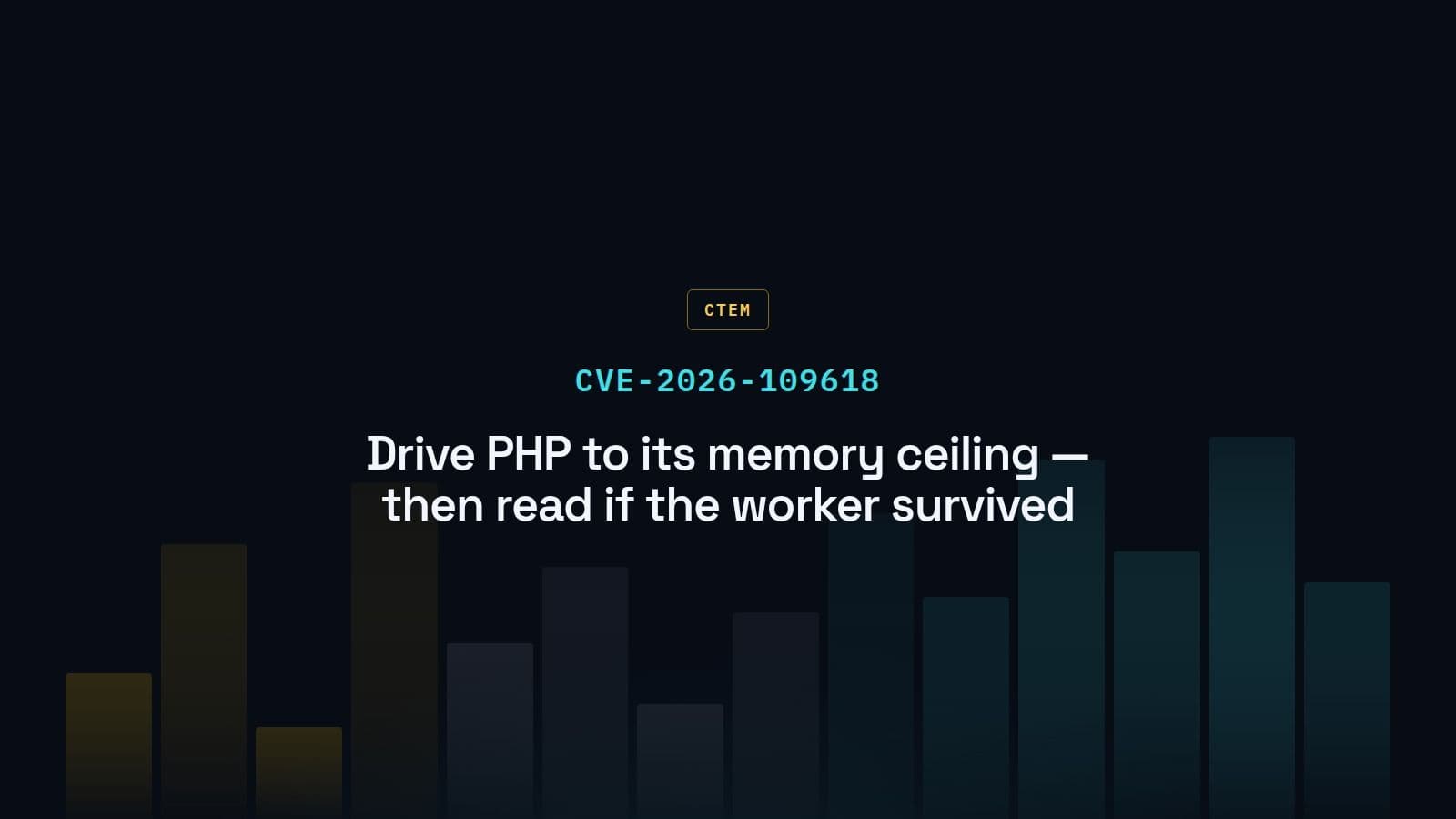PHP2Shell CVE-2026-109618: Testing the memory_limit Boundary to Prove Impact